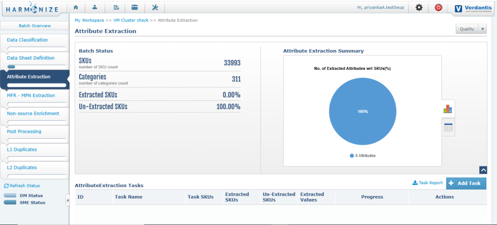 Attribute Extraction