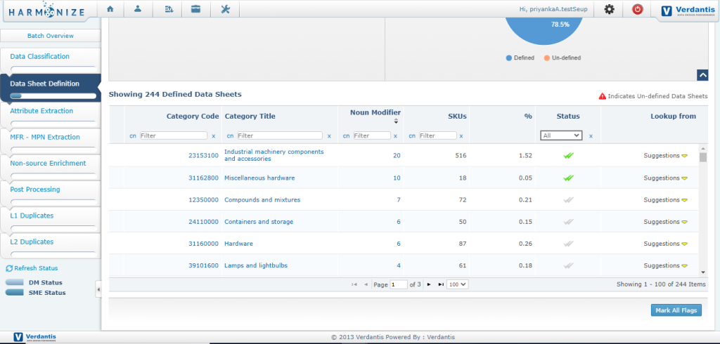 This Illustration shows how data is entered into the data sheets.