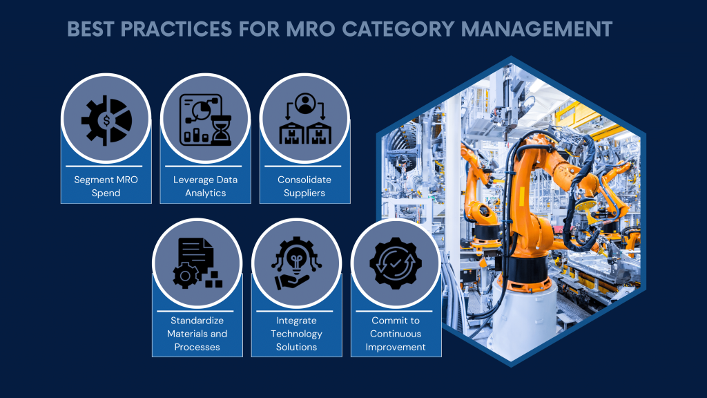 MRO Best Practices