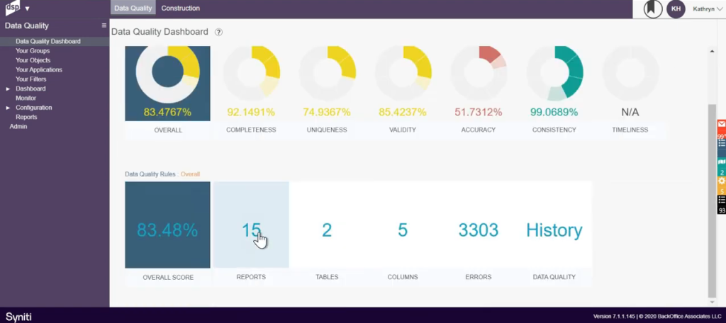 An image showing the data quality dashboard of Syniti