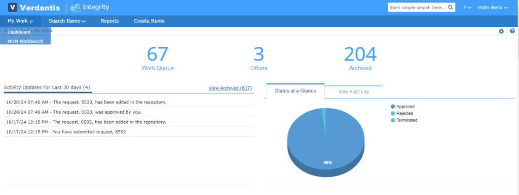 Approval Workflows